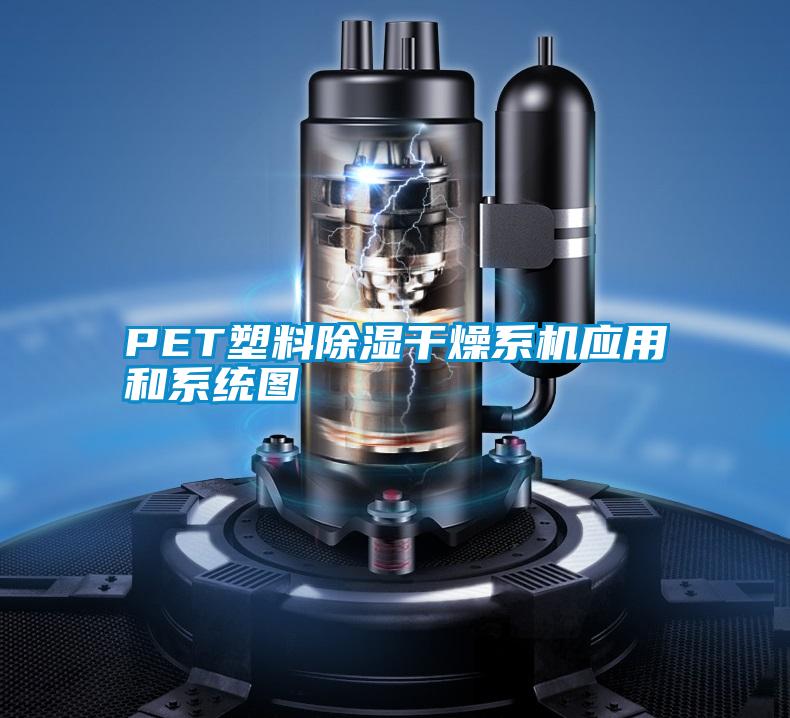 PET塑料除濕干燥系機應(yīng)用和系統(tǒng)圖