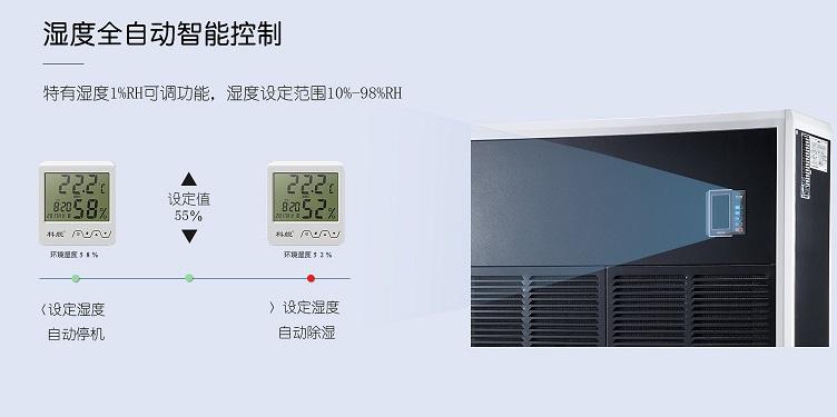 你知道相對濕度與工業(yè)除濕機的關(guān)系嗎？