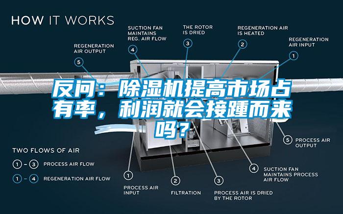 反問：除濕機(jī)提高市場占有率，利潤就會接踵而來嗎？