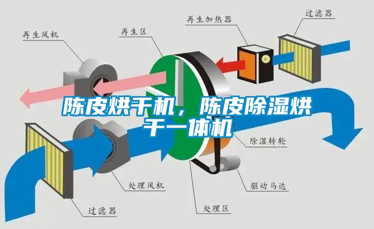 陳皮烘干機，陳皮除濕烘干一體機