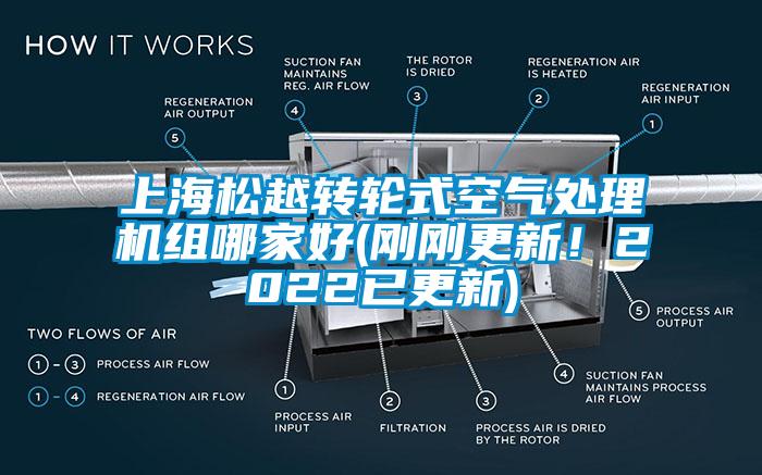 上海松越轉輪式空氣處理機組哪家好(剛剛更新！2022已更新)