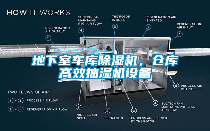 地下室車庫除濕機，倉庫高效抽濕機設備