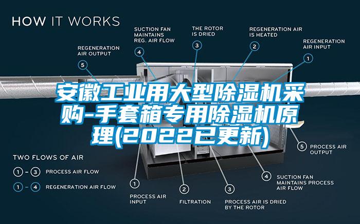 安徽工業(yè)用大型除濕機采購-手套箱專用除濕機原理(2022已更新)