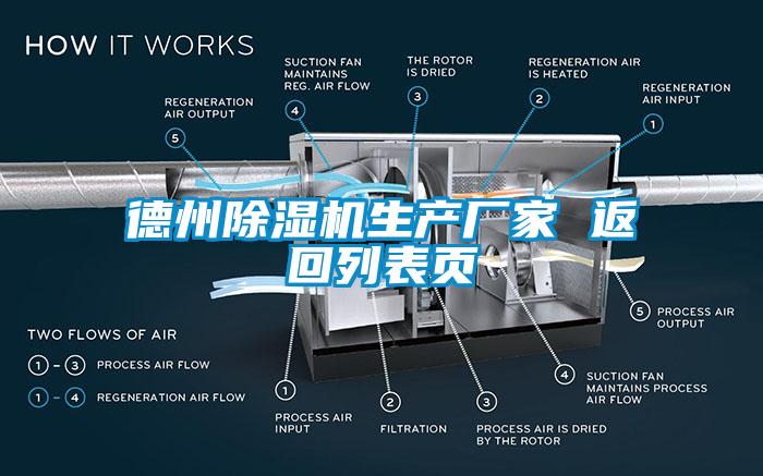 德州除濕機(jī)生產(chǎn)廠家 返回列表頁(yè)
