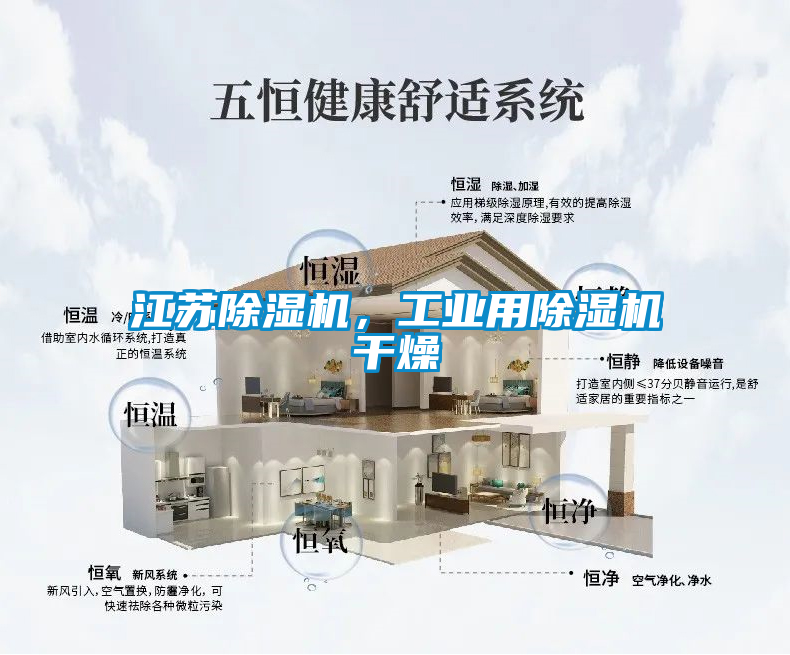 江蘇除濕機，工業用除濕機干燥