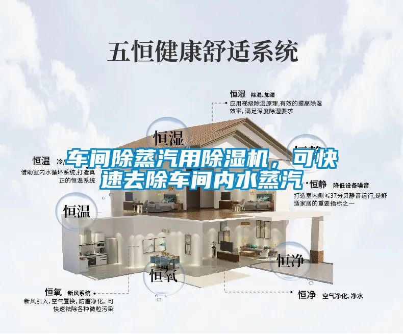 車(chē)間除蒸汽用除濕機(jī)，可快速去除車(chē)間內(nèi)水蒸汽