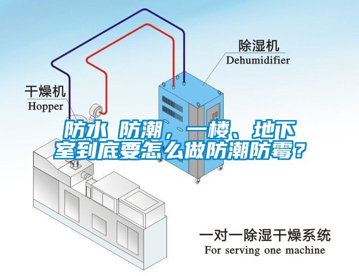 防水≠防潮，一樓、地下室到底要怎么做防潮防霉？