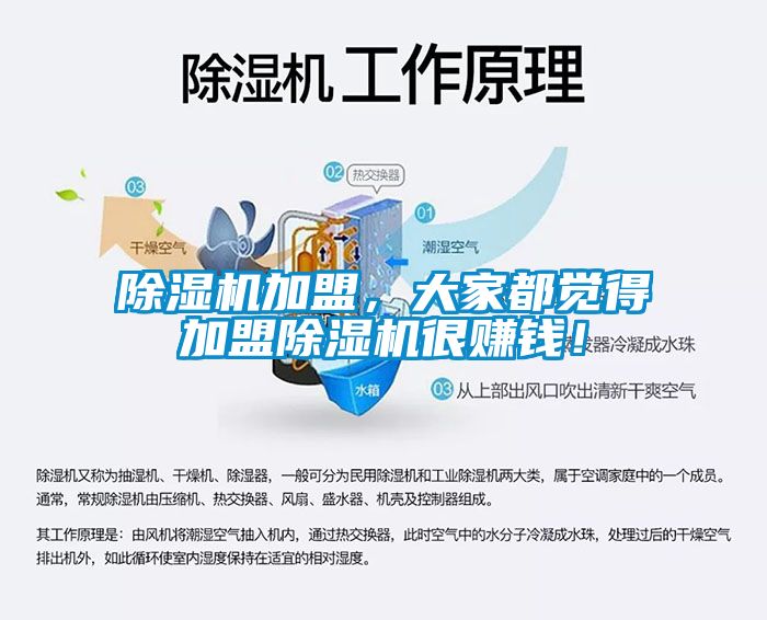 除濕機加盟，大家都覺得加盟除濕機很賺錢！