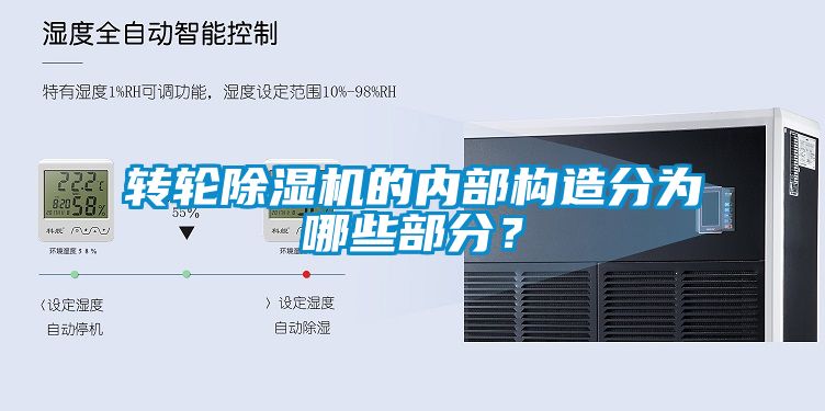 轉(zhuǎn)輪除濕機(jī)的內(nèi)部構(gòu)造分為哪些部分？