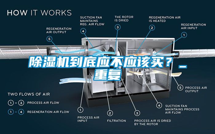 除濕機到底應(yīng)不應(yīng)該買？_重復(fù)