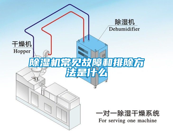 除濕機(jī)常見(jiàn)故障和排除方法是什么